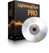 LightningChart Pro icon